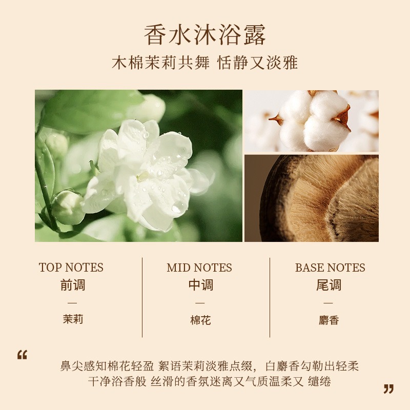 جل استحمام معطر بيرفيومر بيرفي - مراجعة Perfume Fragrance Body Wash وسعره