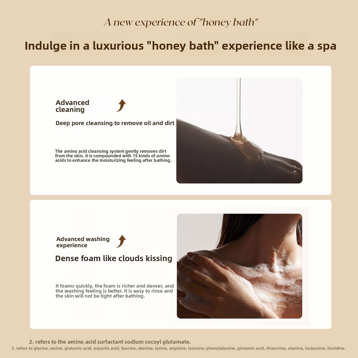 غسول الجسم برائحة الكمأة السود - مراجعة Perfume Fragrance Body Wash وسعره